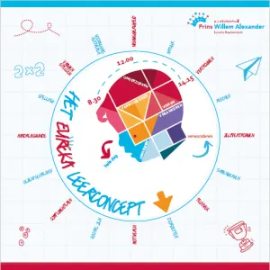Ouderbrochure-300x300.png